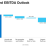 Lumn Stock Price Target Analysis & Predictions