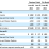 Lockheed Stock Price Chart A Comprehensive Analysis