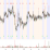 Matrix Stock Price A Comprehensive Analysis