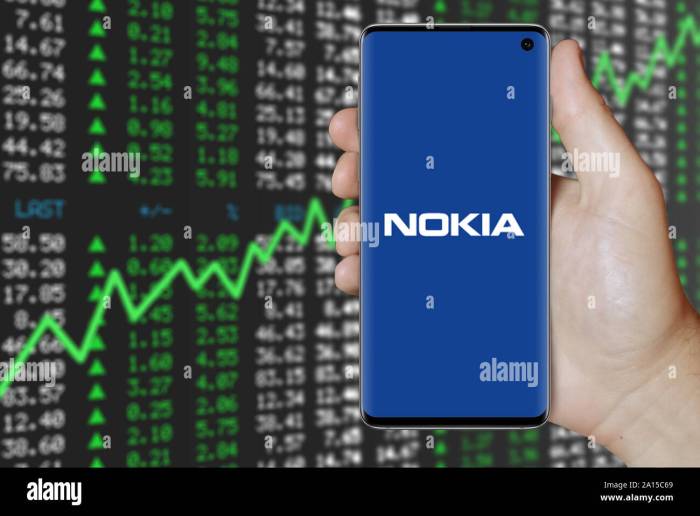 Nokia helsinki stock price