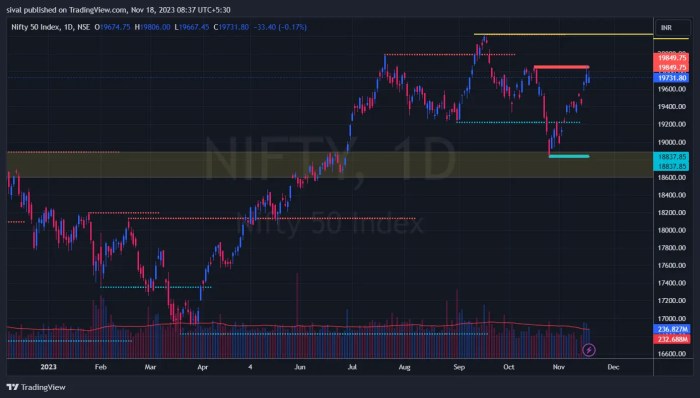 Nkarta stock price target