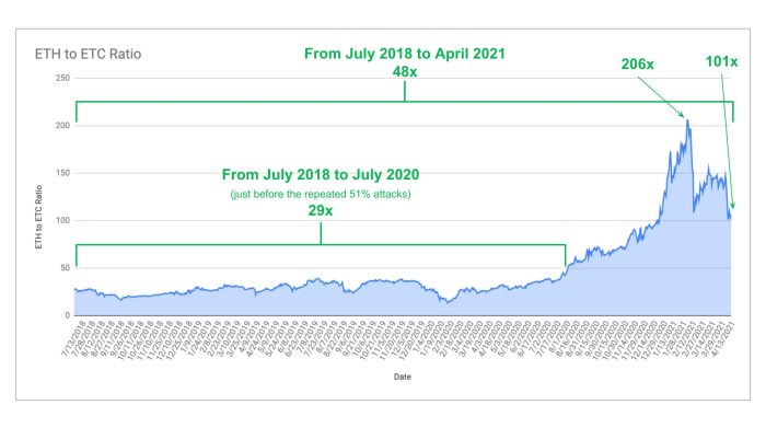 Iez stock price