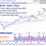 Meta Live Stock Price A Comprehensive Analysis