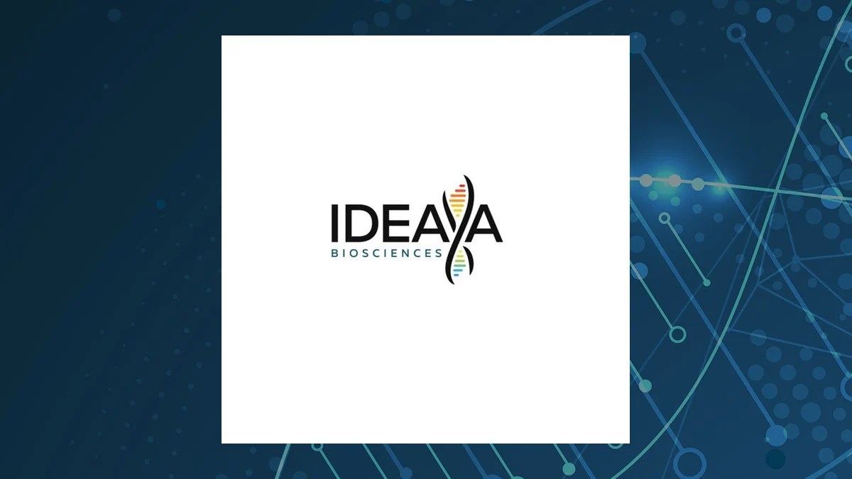 Ideaya stock price