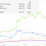 INTC Premarket Stock Price A Deep Dive