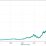 Kamdhenu Stock Price A Comprehensive Analysis