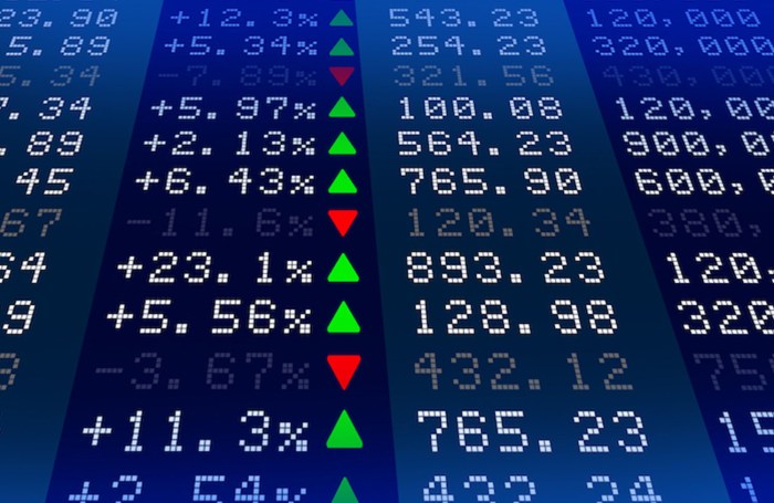 Market price per share of common stock