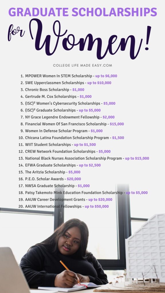 Scholarships For Women