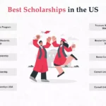 Scholarships In USA For International Students