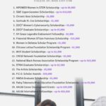 Scholarship For Graduate Students