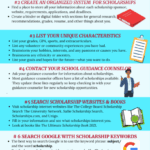 Search For Scholarships