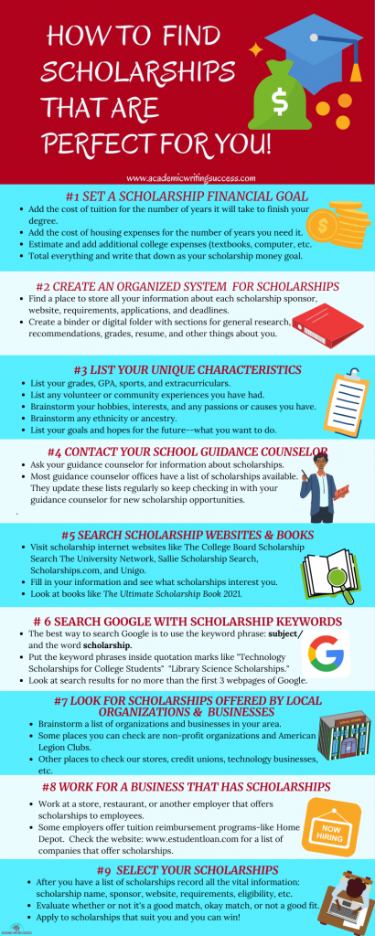 Search For Scholarships