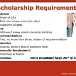 Tentu! Mari kita selami dunia beasiswa dari sudut pandang seorang teman yang sudah pernah melewatinya.