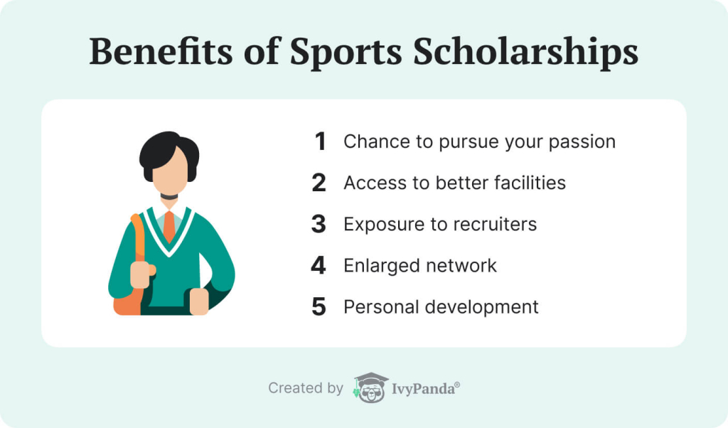 Scholarship For Athletes