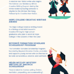 Unlocking My Dream: A Story of Finding and Winning a Scholarship For Creative Writing