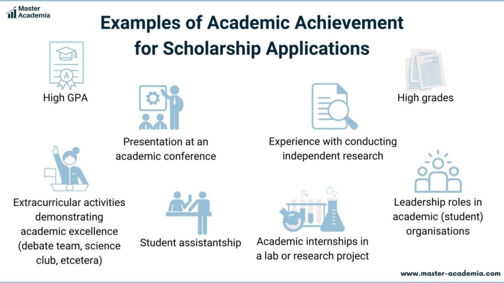 The Unseen Path: My Journey to Unlocking Academic Dreams Through Scholarships